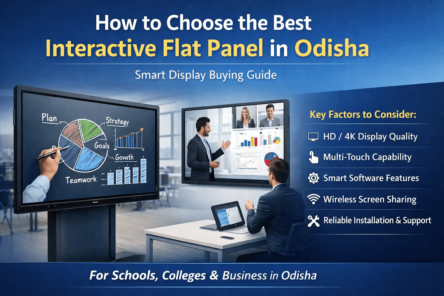 How to Choose the Best Interactive Flat Panel in Odisha